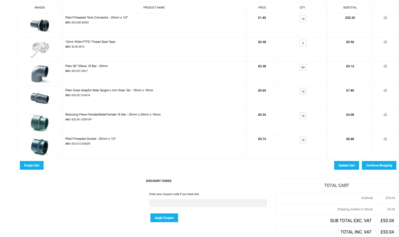 Motsvarande varukorg i Sverige kostar runt 2600:- mot 620:-